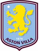 Logo câu lạc bộ Aston Villa