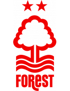 Logo câu lạc bộ Nottingham Forest