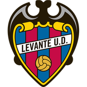 Logo câu lạc bộ Levante
