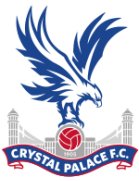 Logo câu lạc bộ Crystal Palace